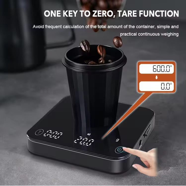 Coffee Brewing Scale